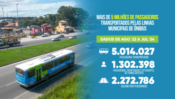 Mais de 5 milhões de passageiros transportados pelas linhas municipais de ônibus