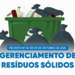 Geradores de resíduos